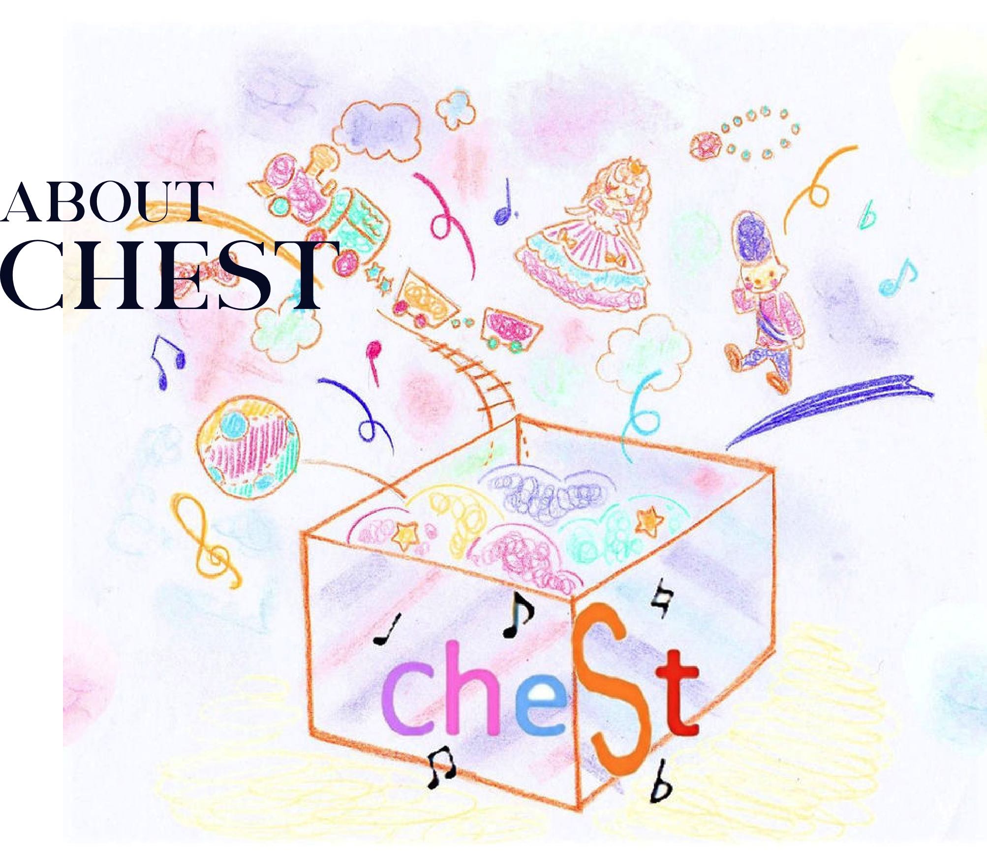 ABOUT CHEST